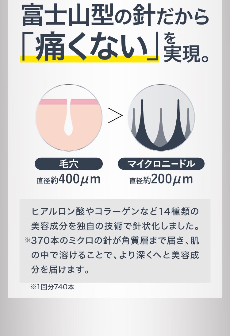 トメラック